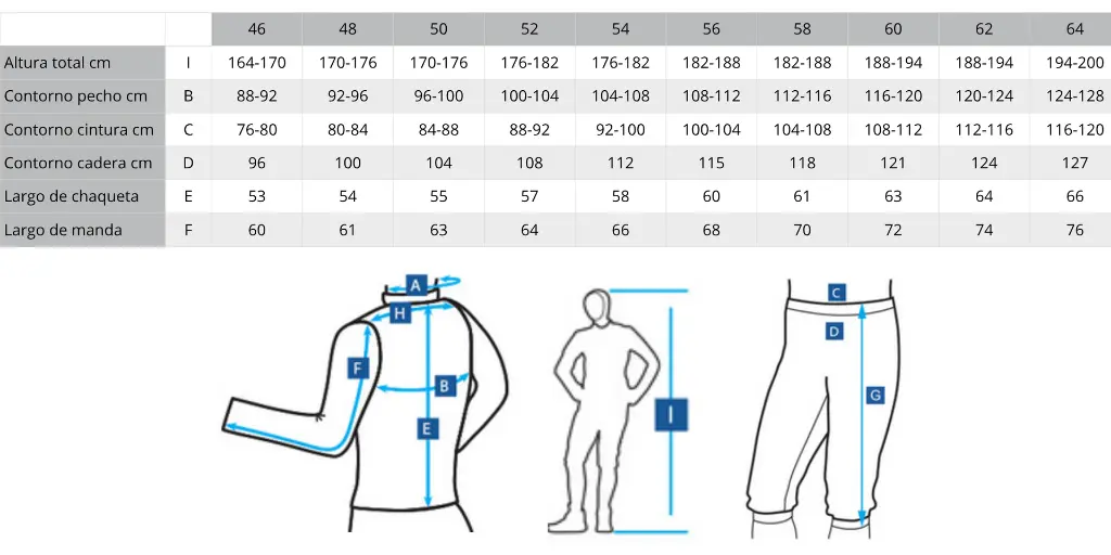 Tallaje chaquetas de hombre PBT.webp