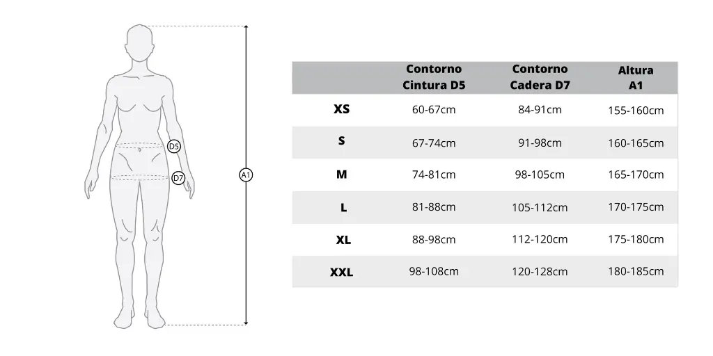 Tallaje chaquetas de mujer(2).webp