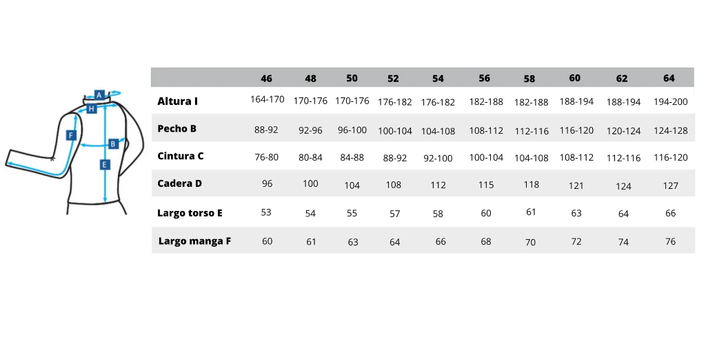 Tallaje chaquetas de hombre PBT.webp