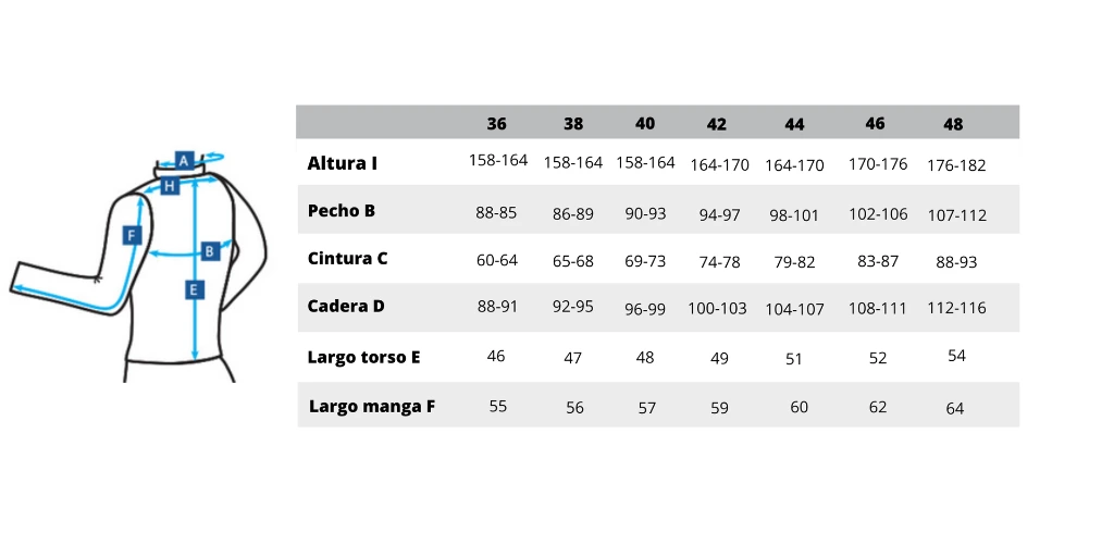 Tallaje chaquetas de mujer PBT.webp